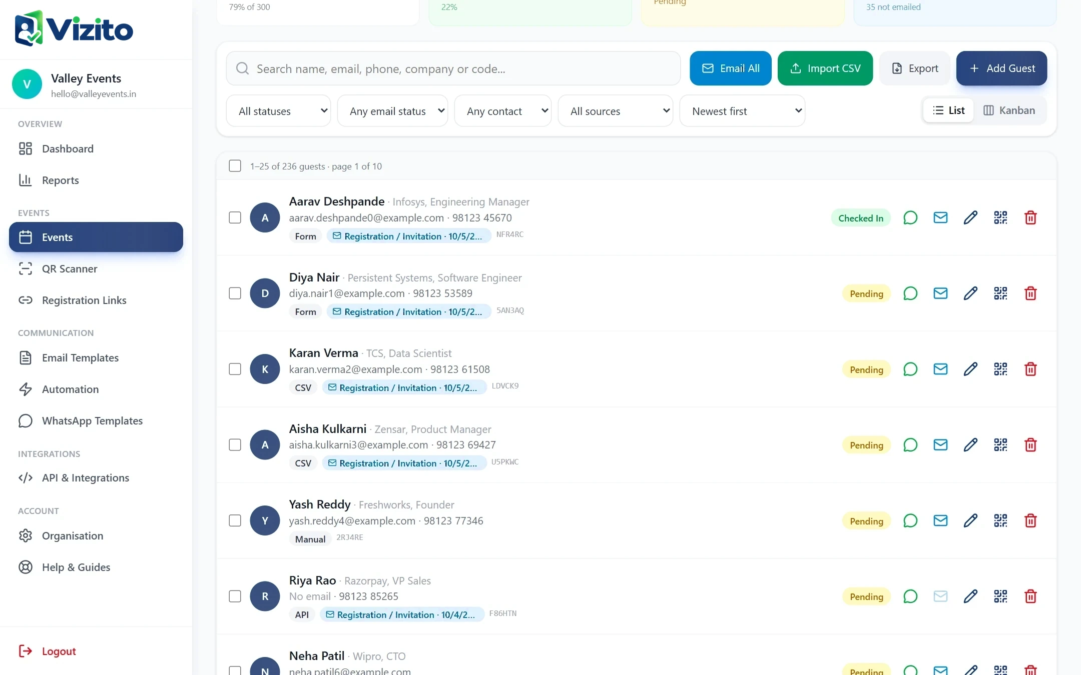 Imported guests in the guest list with source labels