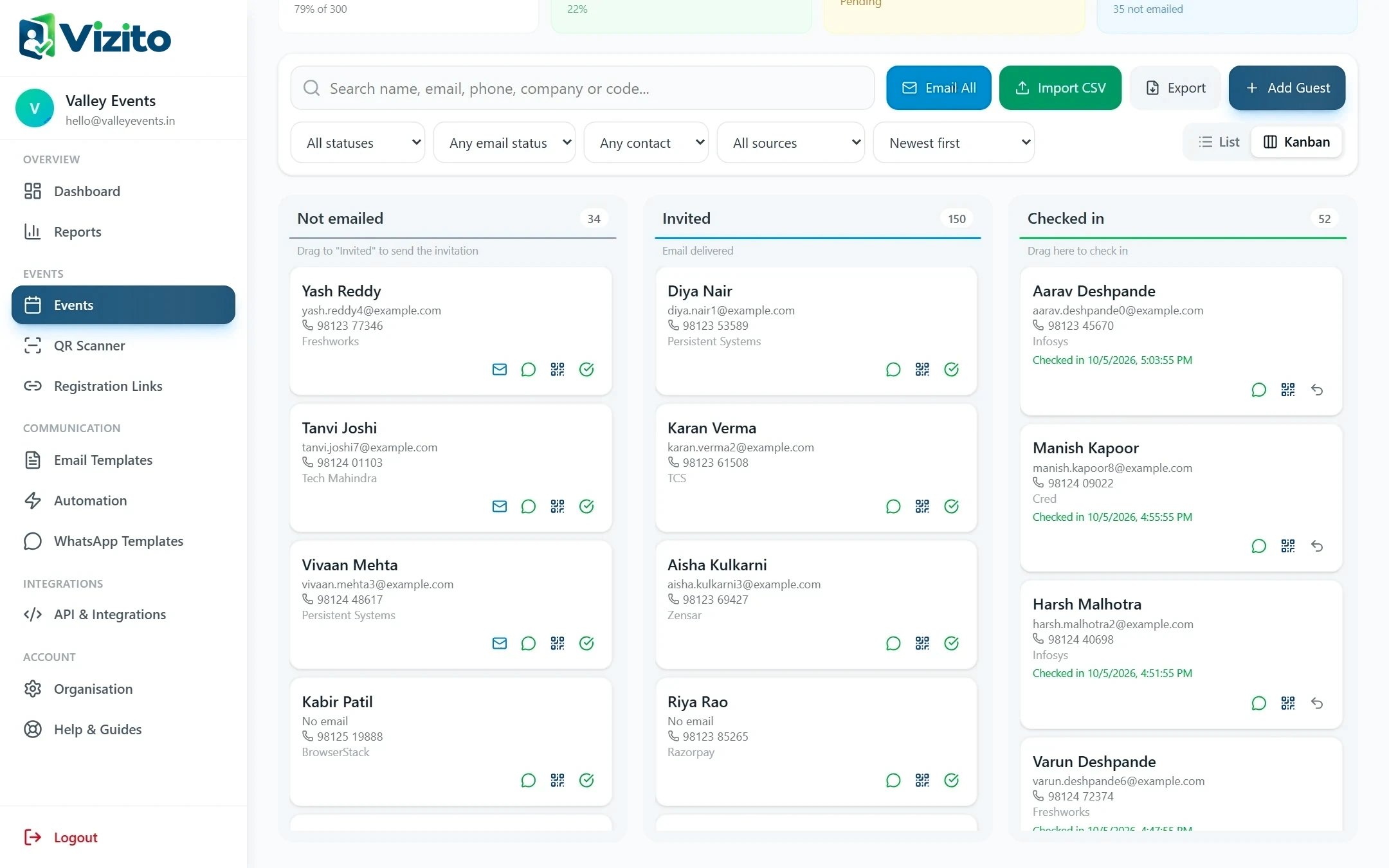 Kanban board with guests in not emailed, invited and checked in columns